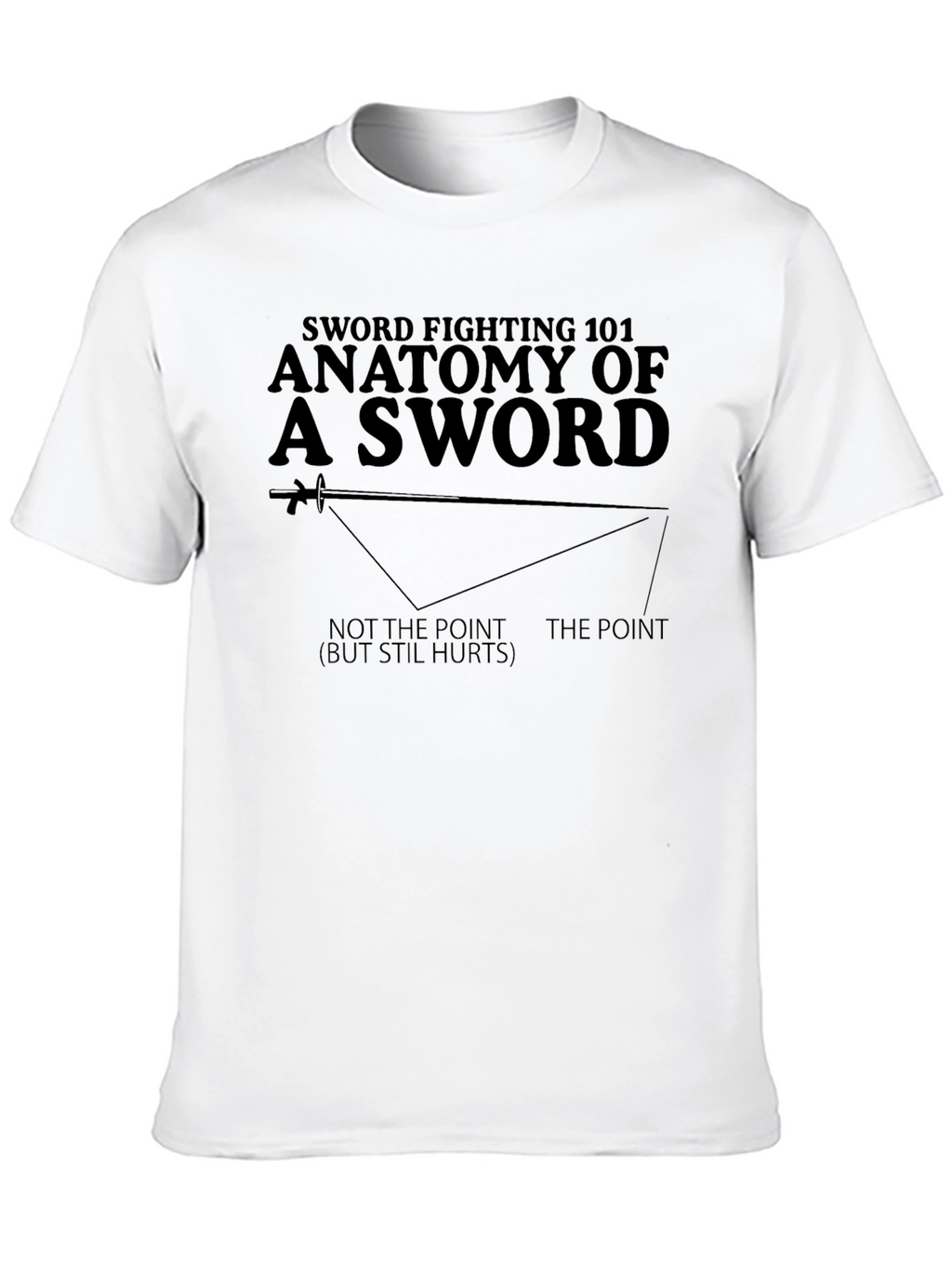 Anatomy of a Sword T-Shirt