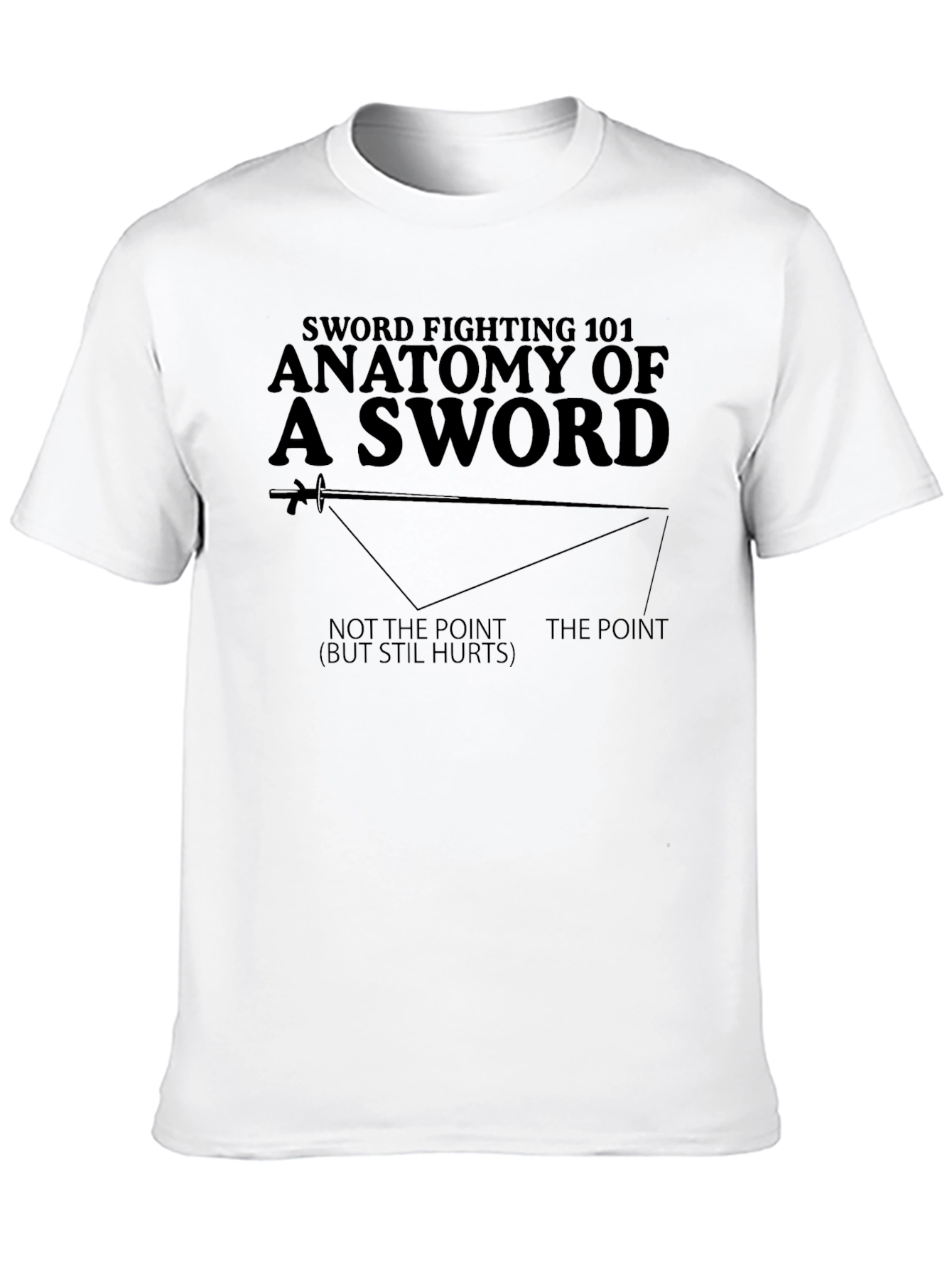Anatomy of a Sword T-Shirt