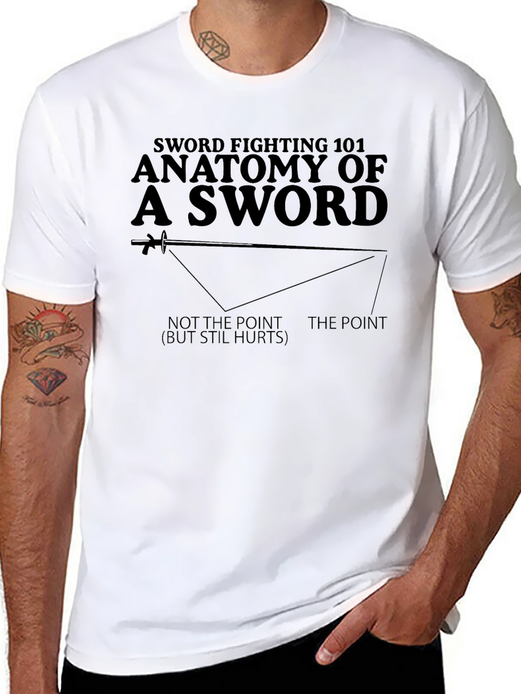 Anatomy of a Sword T-Shirt
