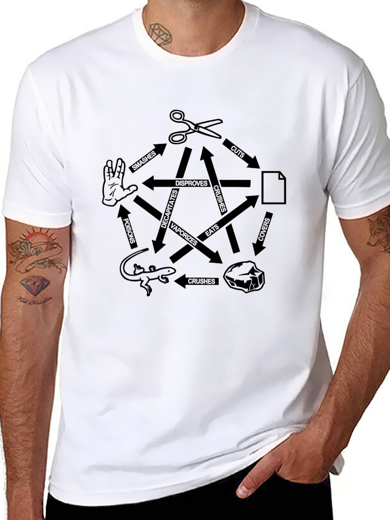 Rock Paper Scissors Lizard Spock Black T-Shirt