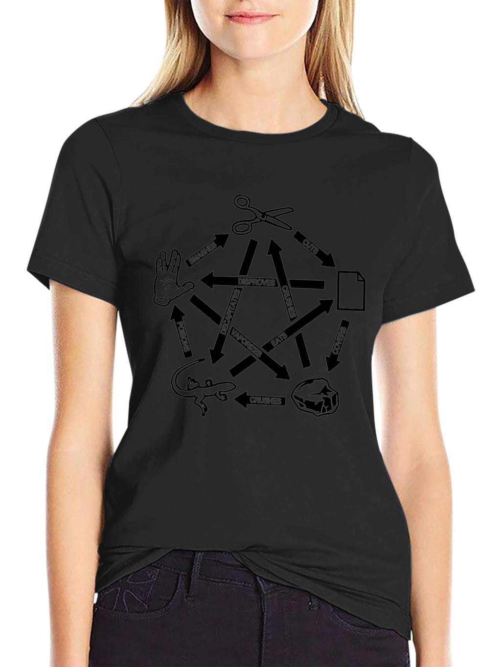 Rock Paper Scissors Lizard Spock Black T-Shirt
