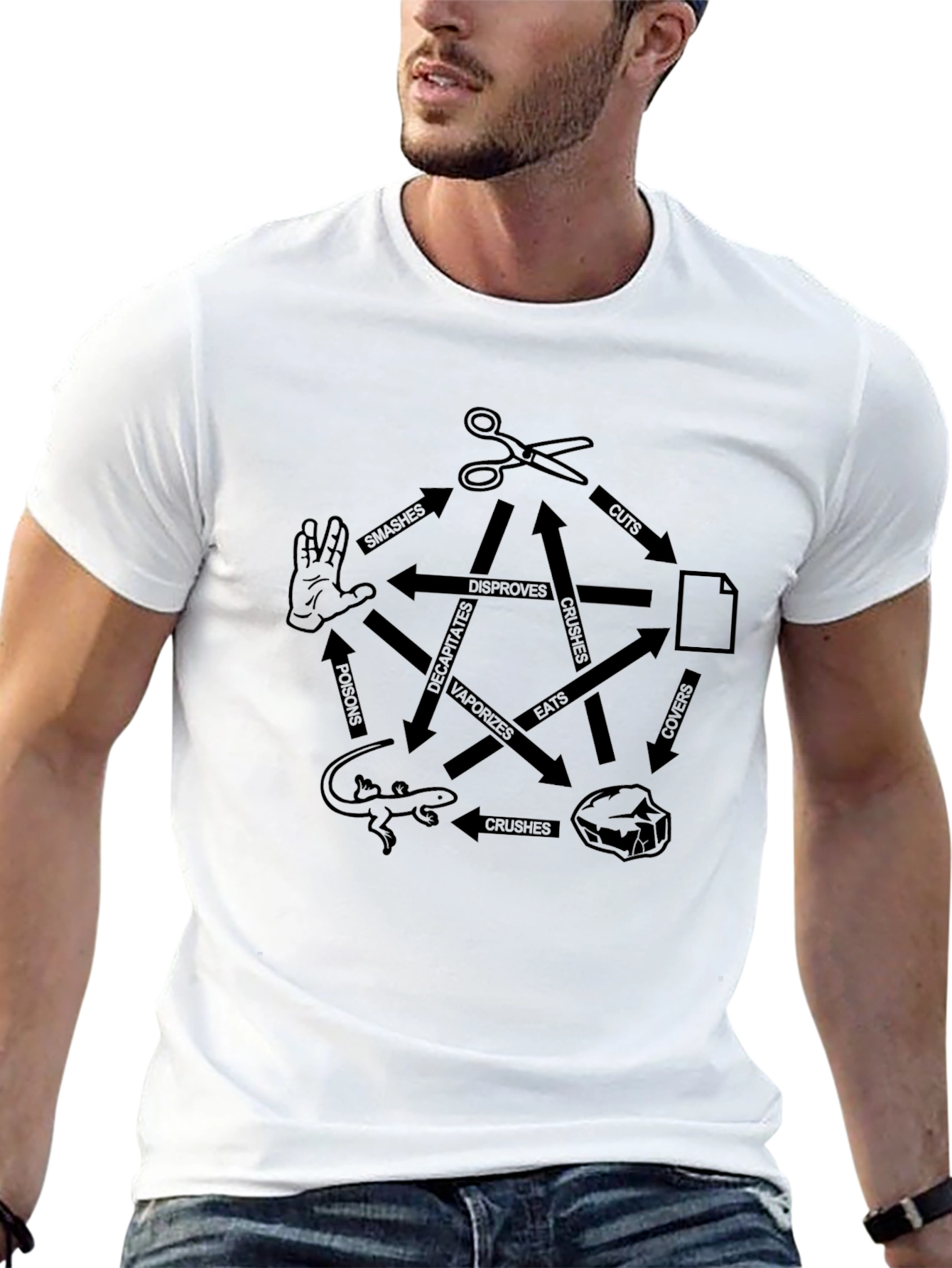 Rock Paper Scissors Lizard Spock Black T-Shirt