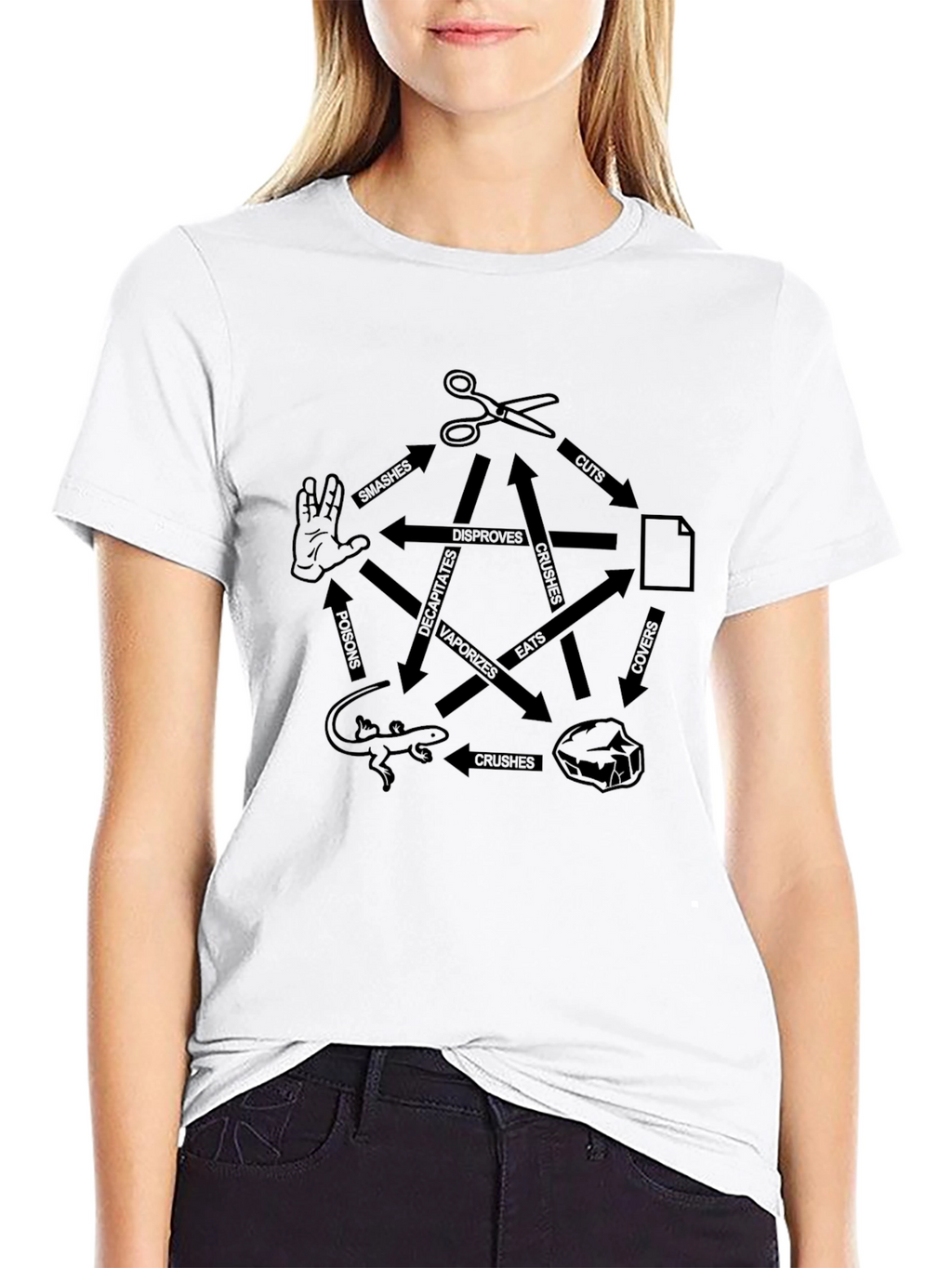 Rock Paper Scissors Lizard Spock Black T-Shirt