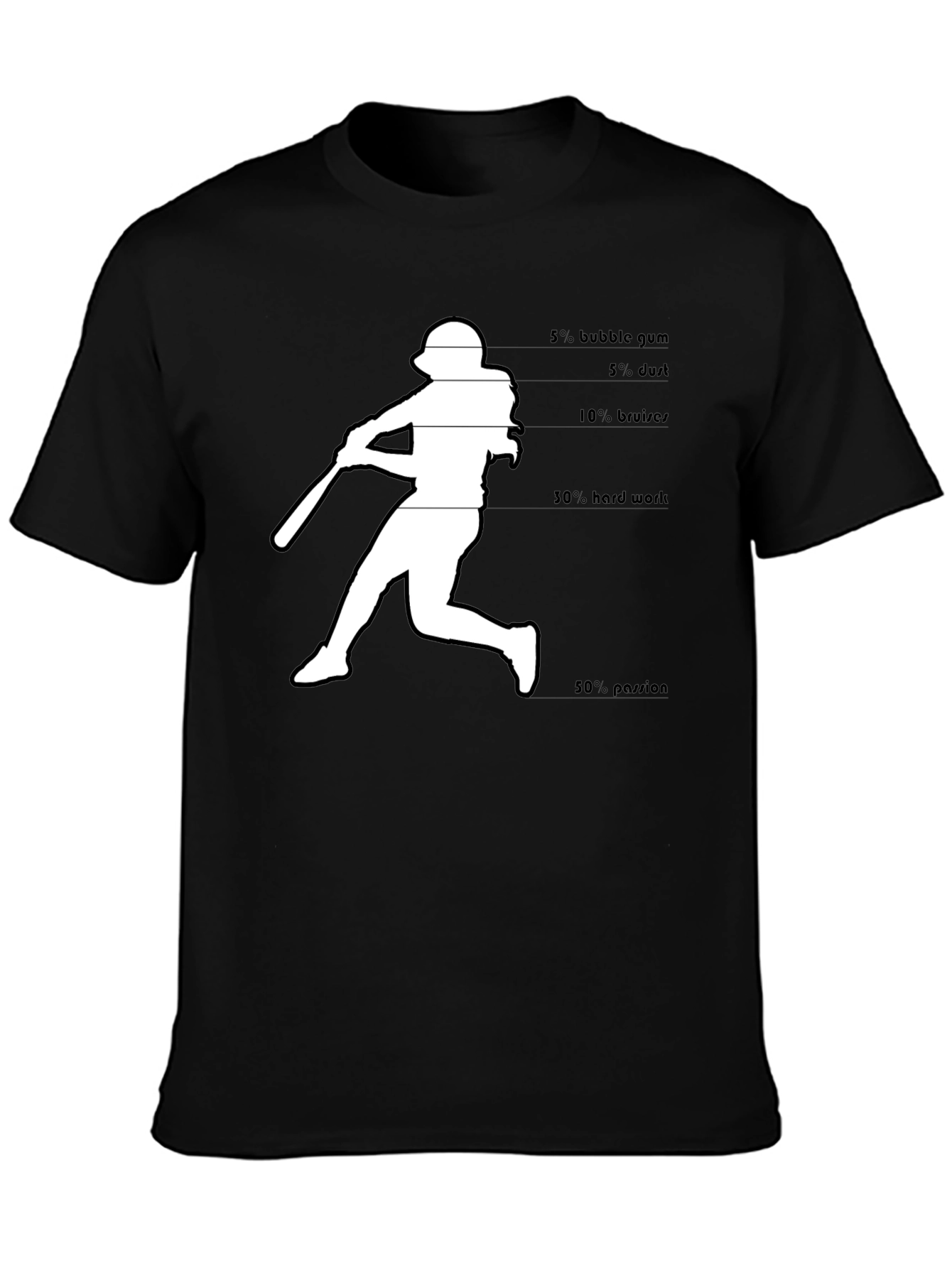 Baseball Batter Funny T-Shirt - Hard Work & Passion Tee