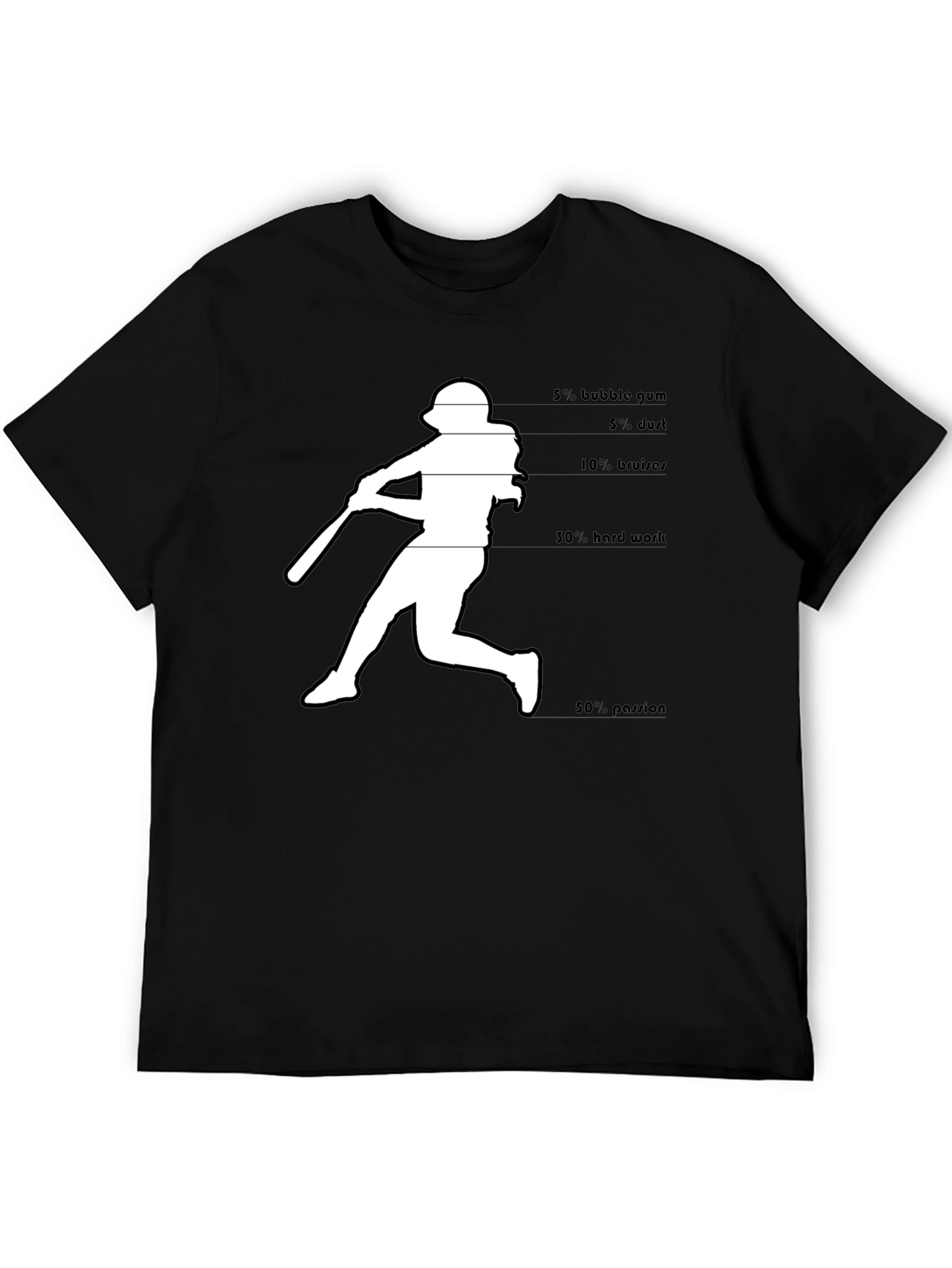Baseball Batter Funny T-Shirt - Hard Work & Passion Tee
