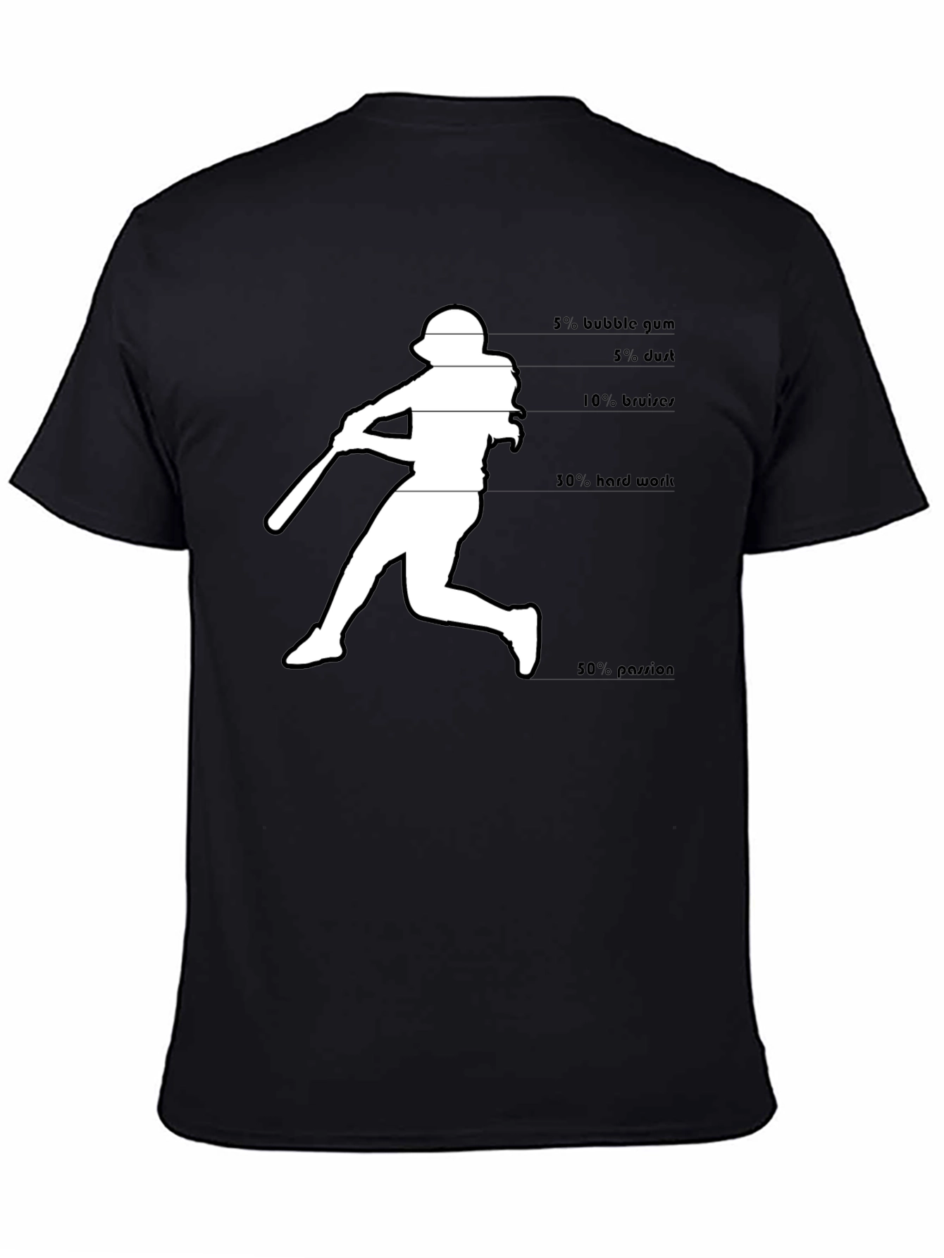Baseball Batter Funny T-Shirt - Hard Work & Passion Tee