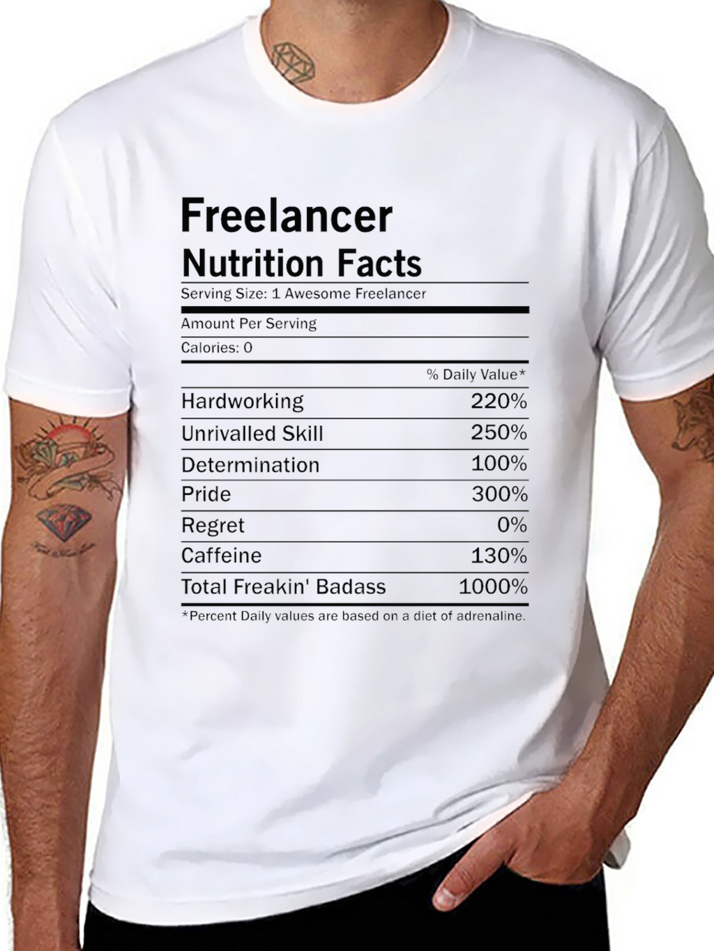 Freelancer Nutrition Facts Black T-Shirt