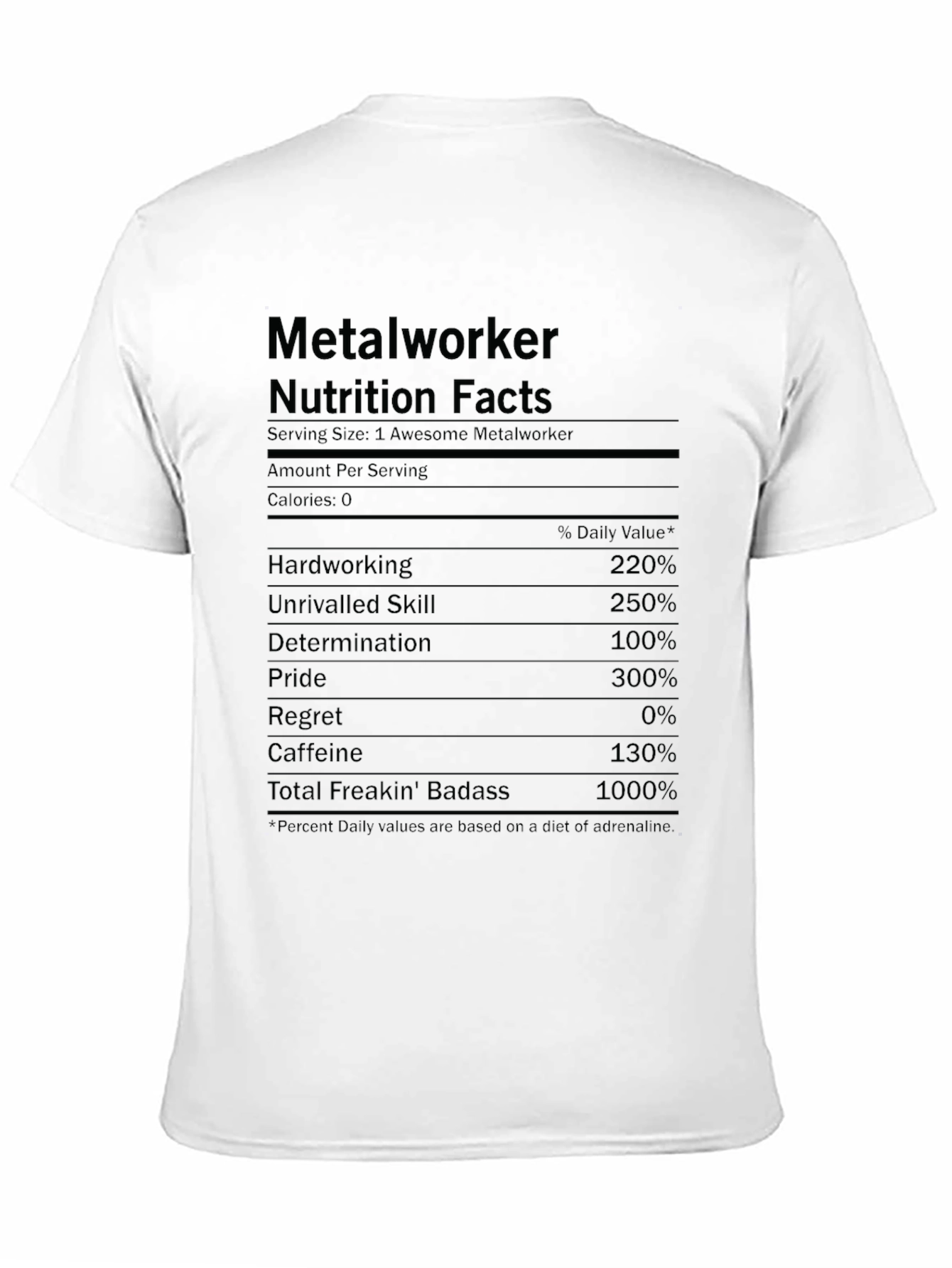 Metalworker Nutrition Facts Funny T-Shirt