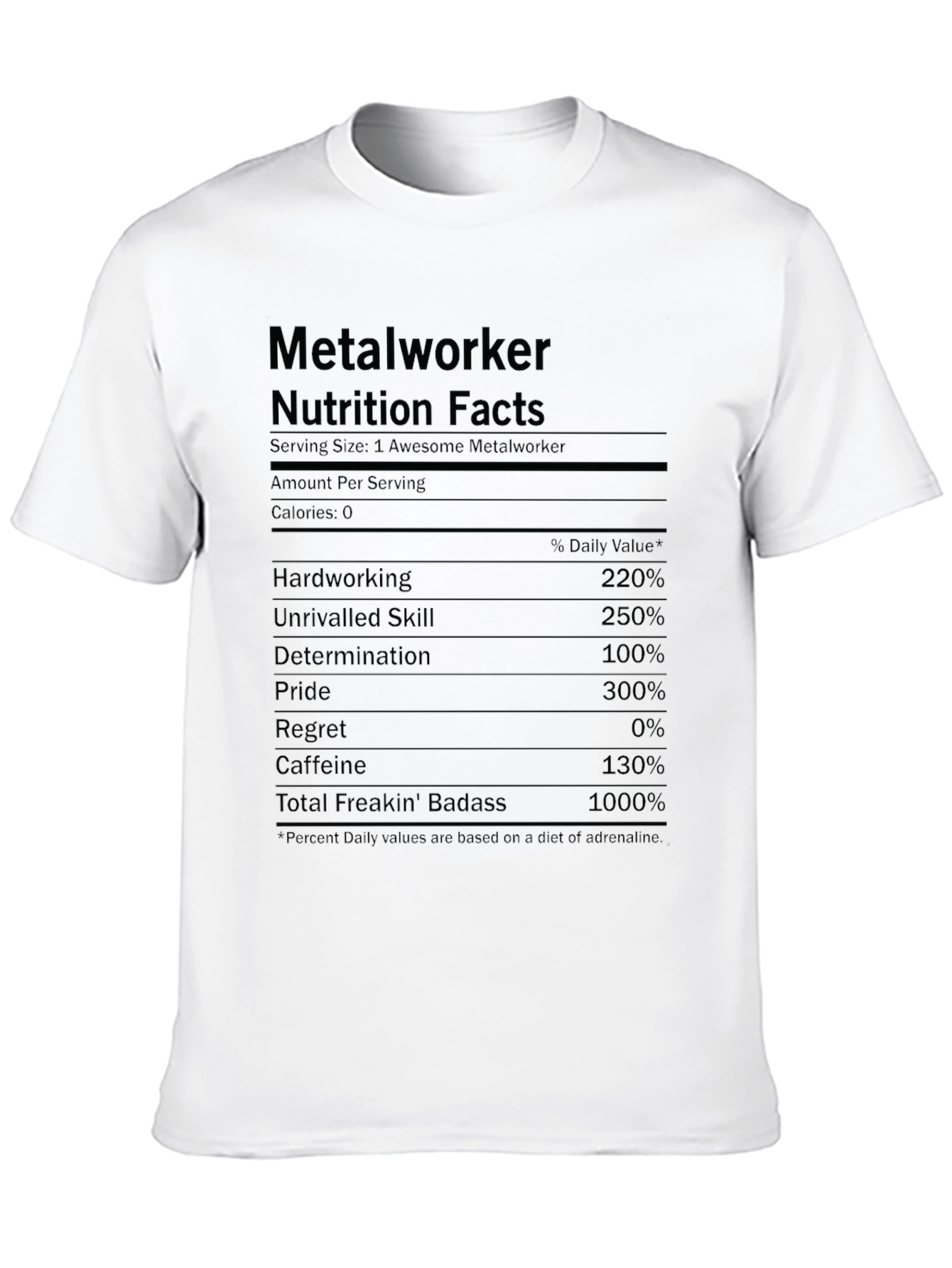 Metalworker Nutrition Facts Funny T-Shirt