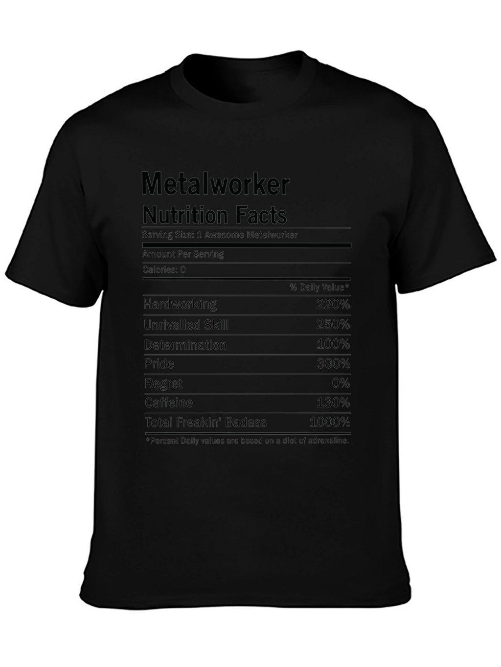 Metalworker Nutrition Facts Funny T-Shirt