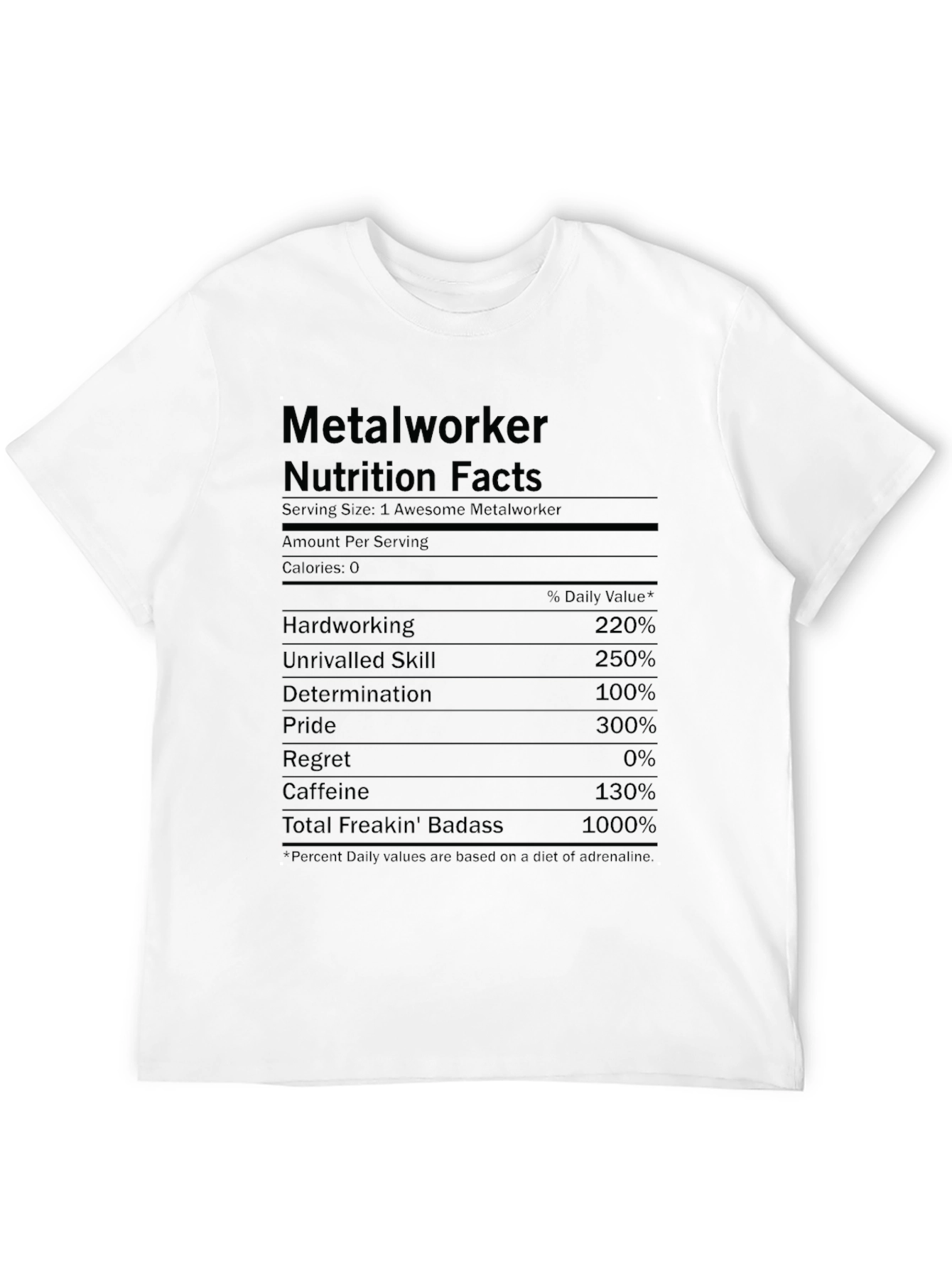 Metalworker Nutrition Facts Funny T-Shirt