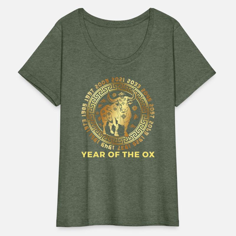 Chinese New Year Of The Ox Chinese Zodiac Years