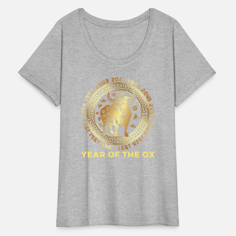 Chinese New Year Of The Ox Chinese Zodiac Years