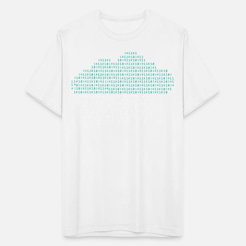 Cloud Engineer, Cloud bits, Software developer