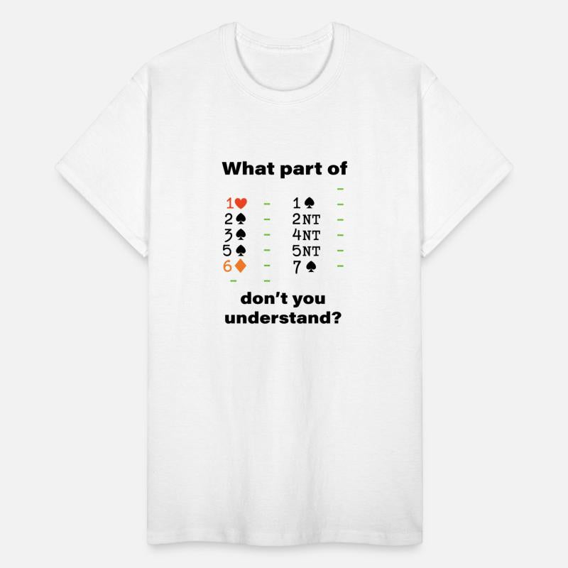 Contract Bridge Grand Slam Bidding Duplicate Card