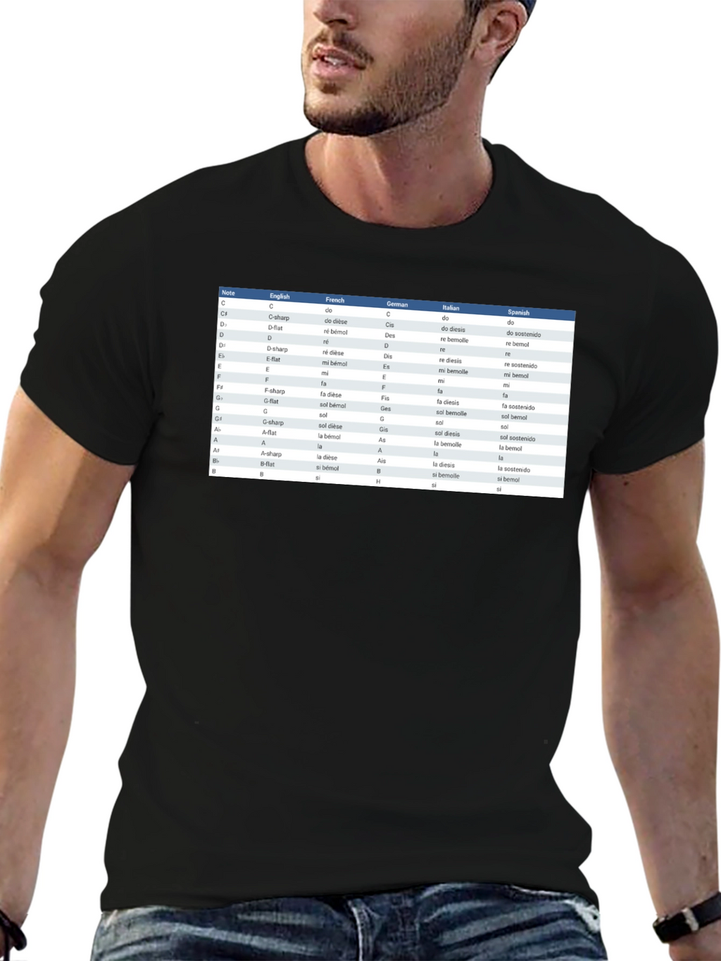 Music Notes T-Shirt - Musicians Reference Guide