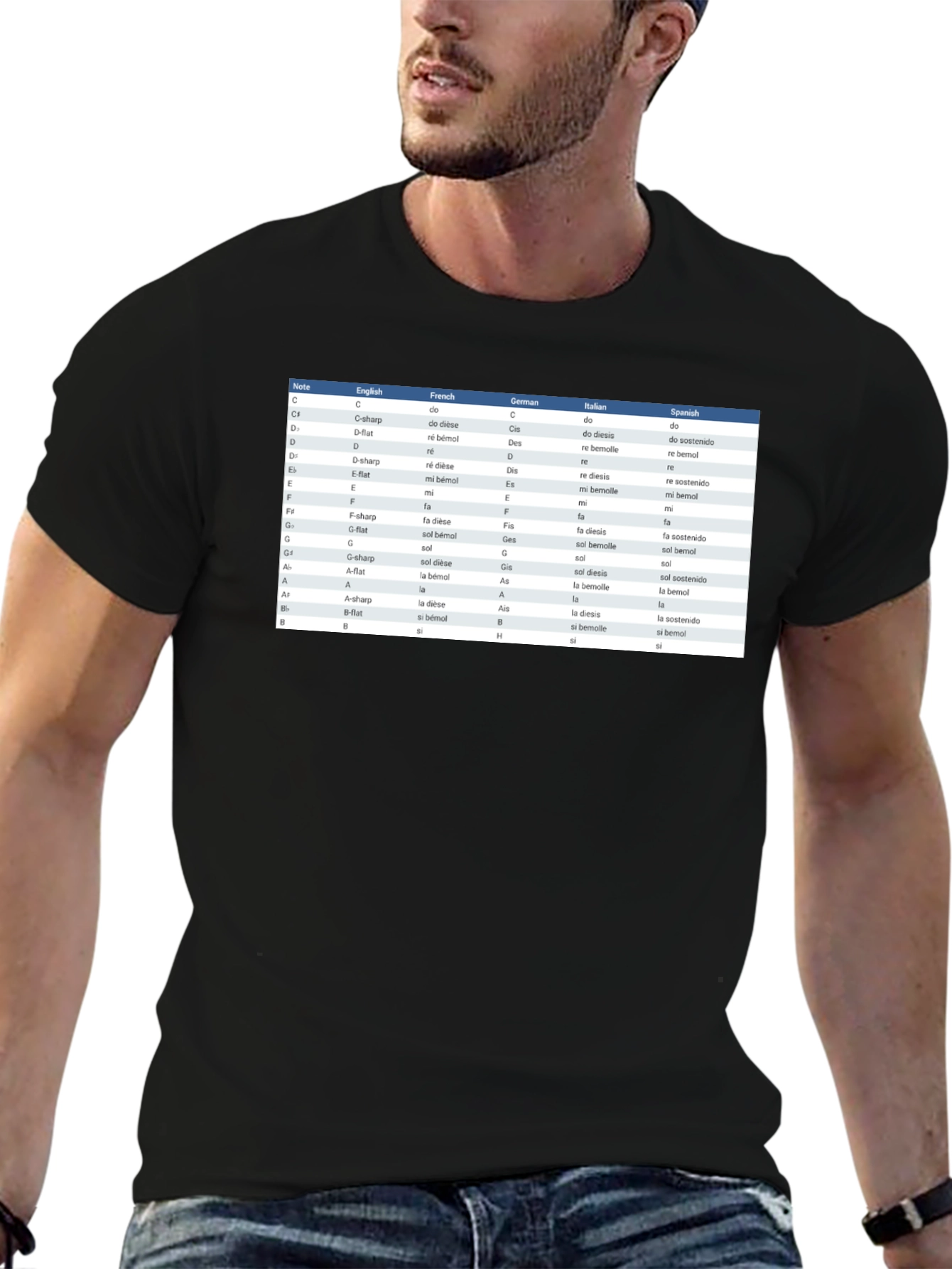 Music Notes T-Shirt - Musicians Reference Guide