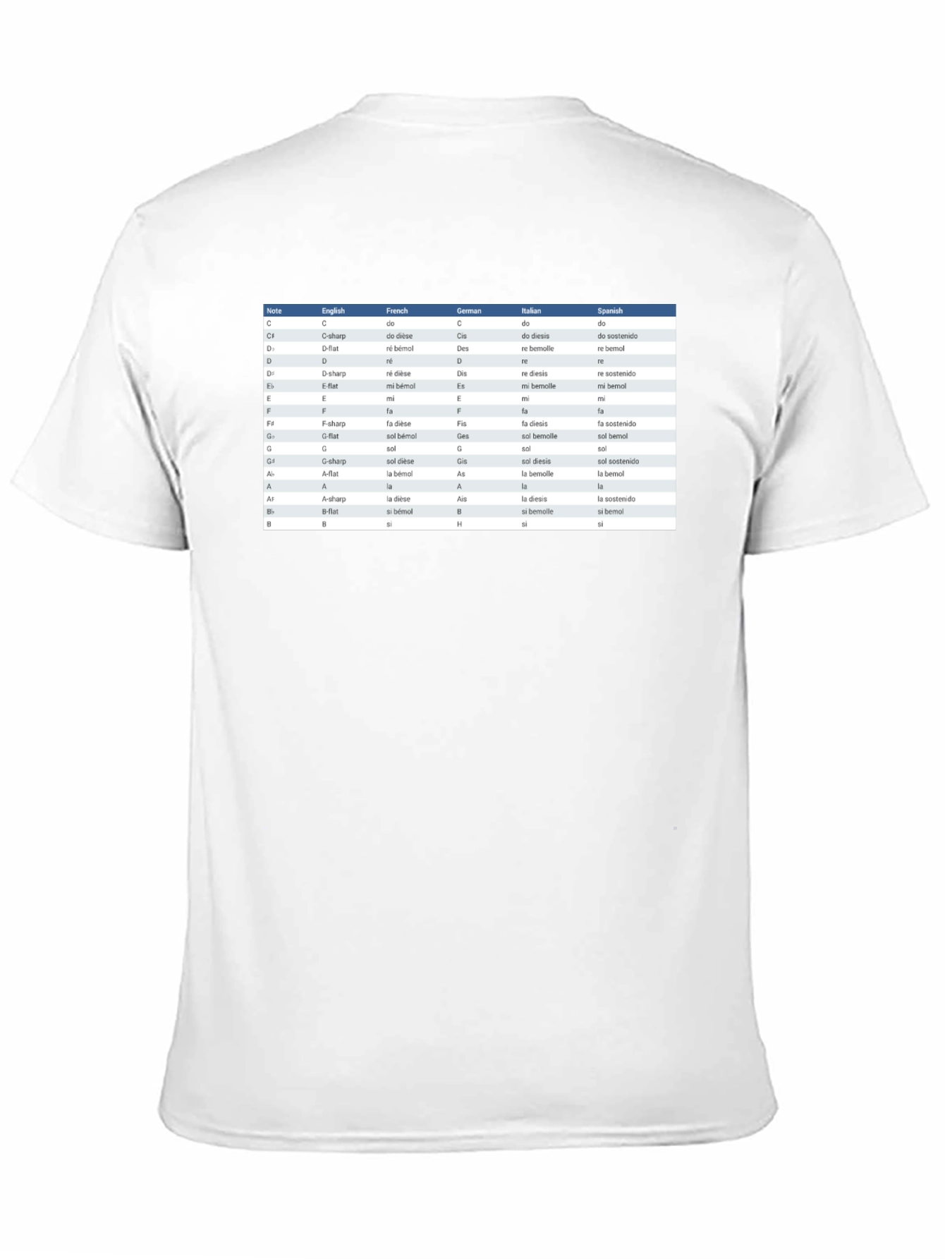Music Notes T-Shirt - Musicians Reference Guide