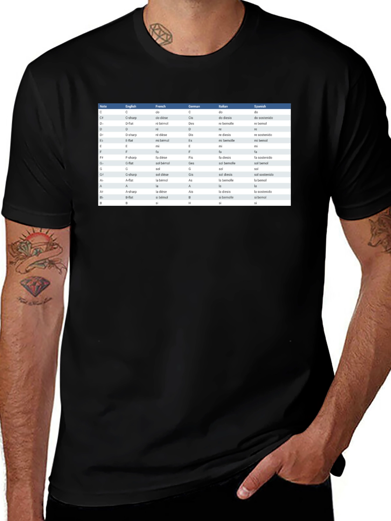 Music Notes T-Shirt - Musicians Reference Guide