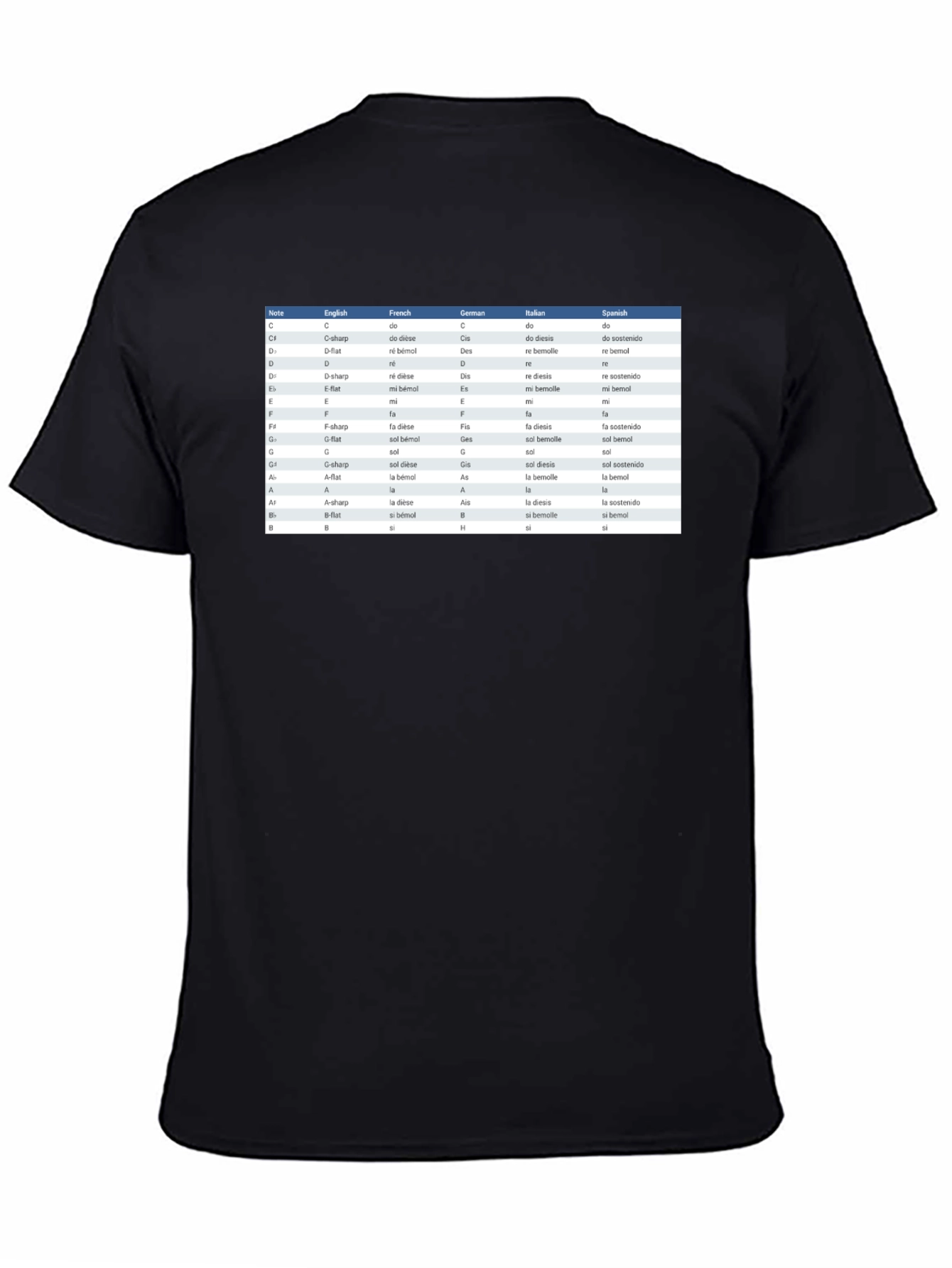 Music Notes T-Shirt - Musicians Reference Guide