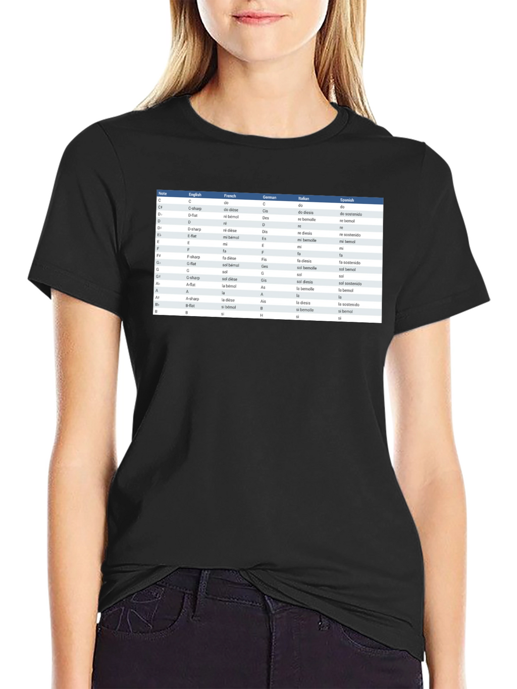 Music Notes T-Shirt - Musicians Reference Guide